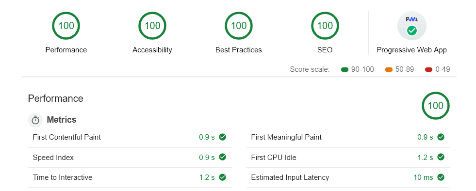 скриншот отчета PageSpeed Insights с оценкой 90+