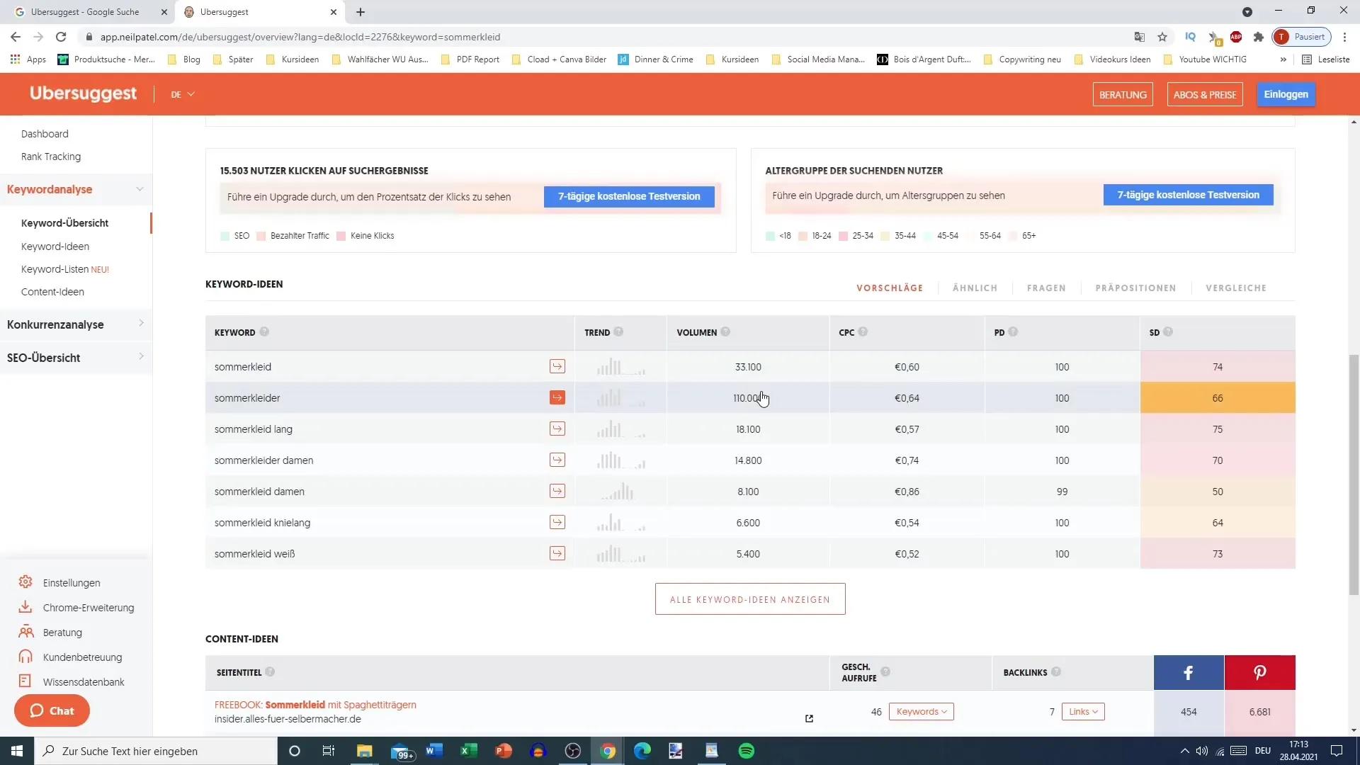 интерфейс Ubersuggest с анализом ключевых слов
