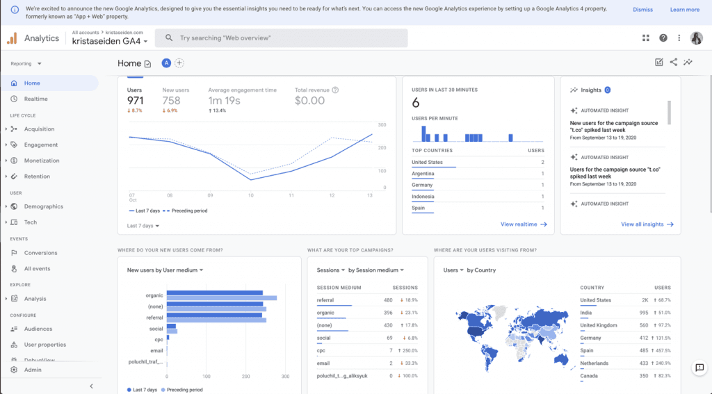 Интерфейс создания ресурса Google Analytics с выделенным ID.